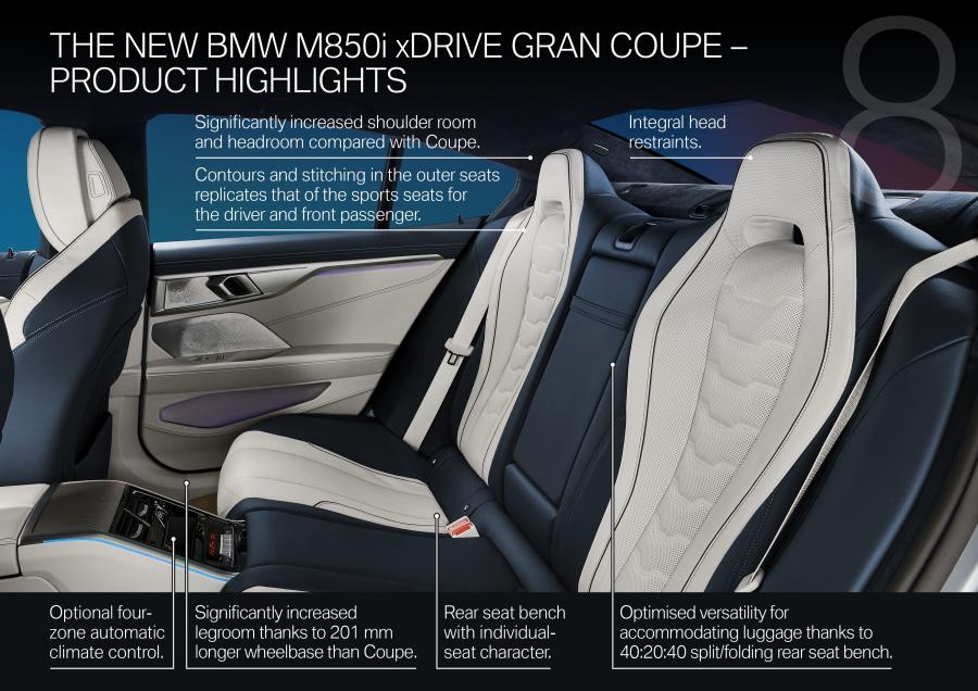Схема BMW M850i xDrive Gran Coupe (G16) 2019 года  (WW) (фото 152 из 152)